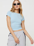 Top Slim fitting with cap sleeves Good stretch, unlined