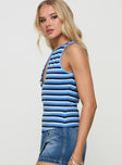 side view of model wearing Princess Polly Kingsbridge Top Blue Stripe Sleeveless Crew Neck 