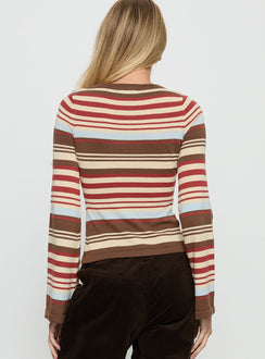 back view of model wearing Princess Polly Milda Knit Cardigan Multi Stripe 