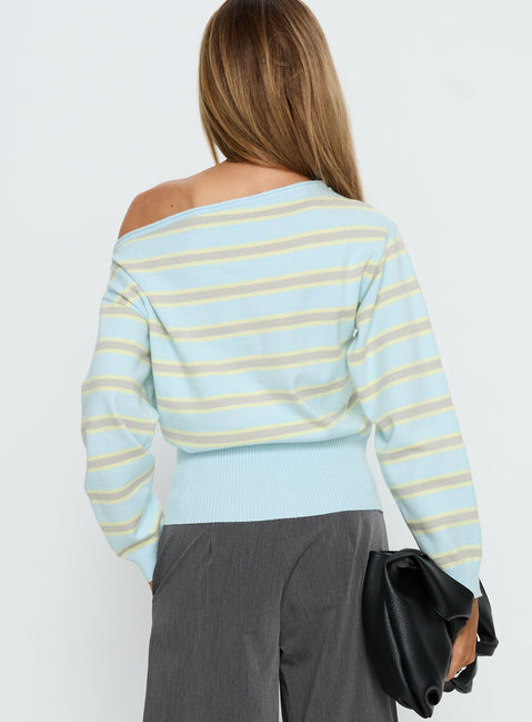 back view of model wearing Princess Polly Zinia Off Shoulder Knit Sweater Grey / Blue Stripe Cropped Jumpers 