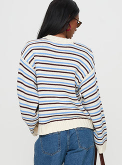 back view of model wearing Princess Polly Karolyn Sweater Blue Stripe Long 