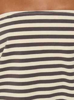 Karalee Strapless Blouson Mini Dress Charcoal / Cream Stripe