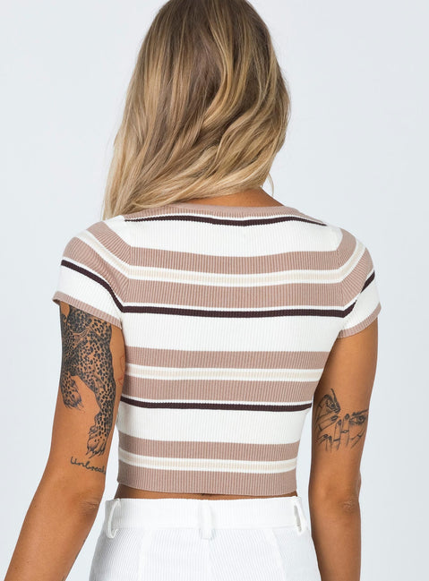 back view of model wearing Princess Polly Orla Short Sleeve Top Multi 