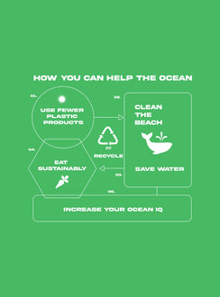 product Princess Polly Organic Protect Charity Baby Tee Green Curve Short Sleeves Crew Neck 